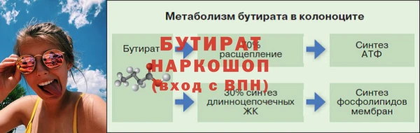 синтетический гашиш Ельня